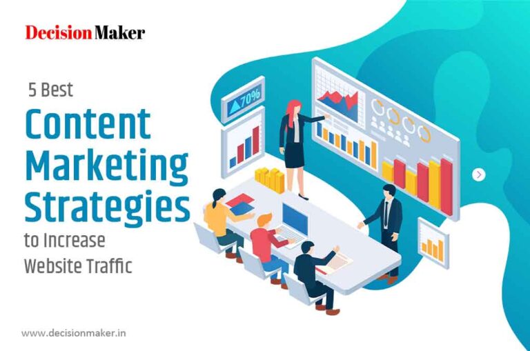 Best Content Marketing Strategies