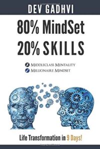 80%-Mindset-20%-Skillset