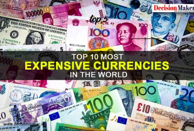 Expensive Currencies