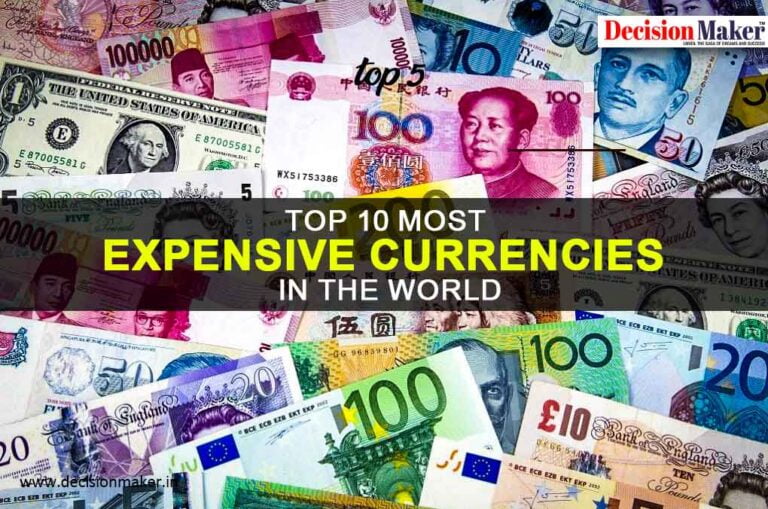 Top 10 Most Expensive Currencies in the World