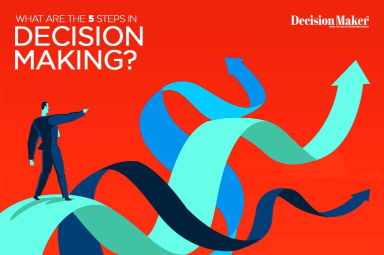 Steps In Decision Making