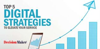 Top 5 Digital Strategies to Elevate Your Service Based Business Digital Strategies for Business